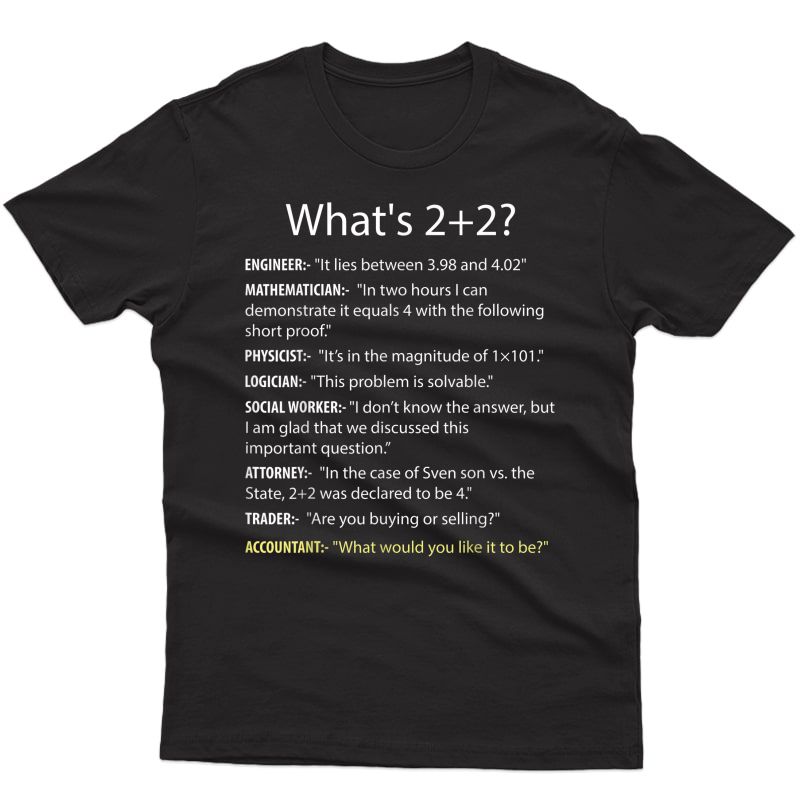 What's 2+2? Funny Cpa Accountant Accounting T-shirt Tee Gift